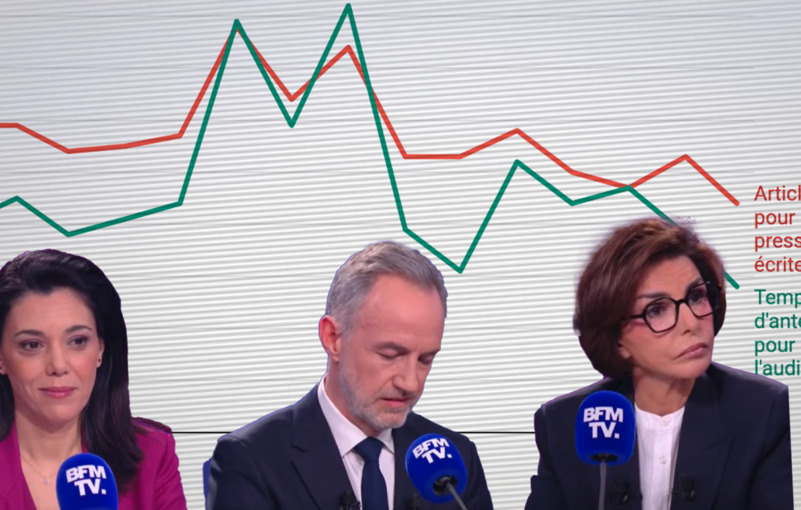 Municipales : c'est officiel, l'écologe n'intéresse (déjà) plus beaucoup les médias