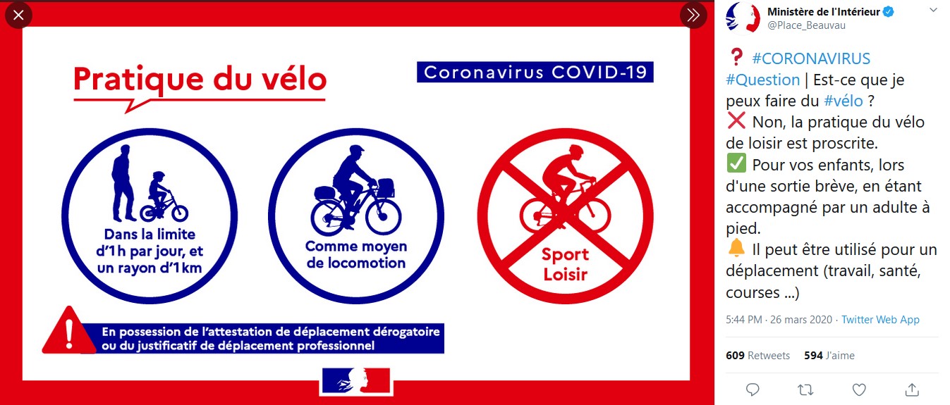 Velo discount travail confinement