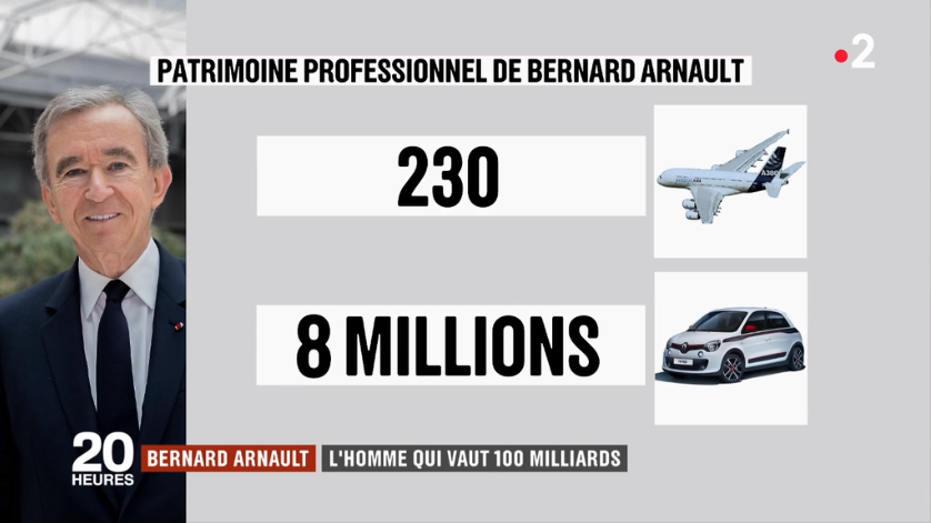 Bernard Arnault, le milliardaire qui venait du Nord